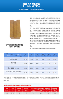 中实科技